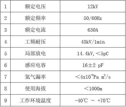 1605923062575002898.png blob.png